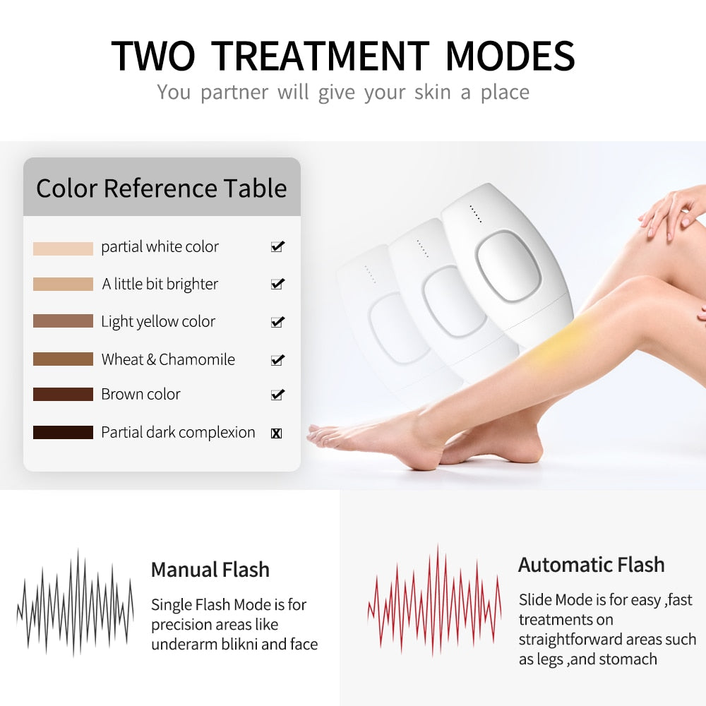 Home Electric Laser Hair Removal
