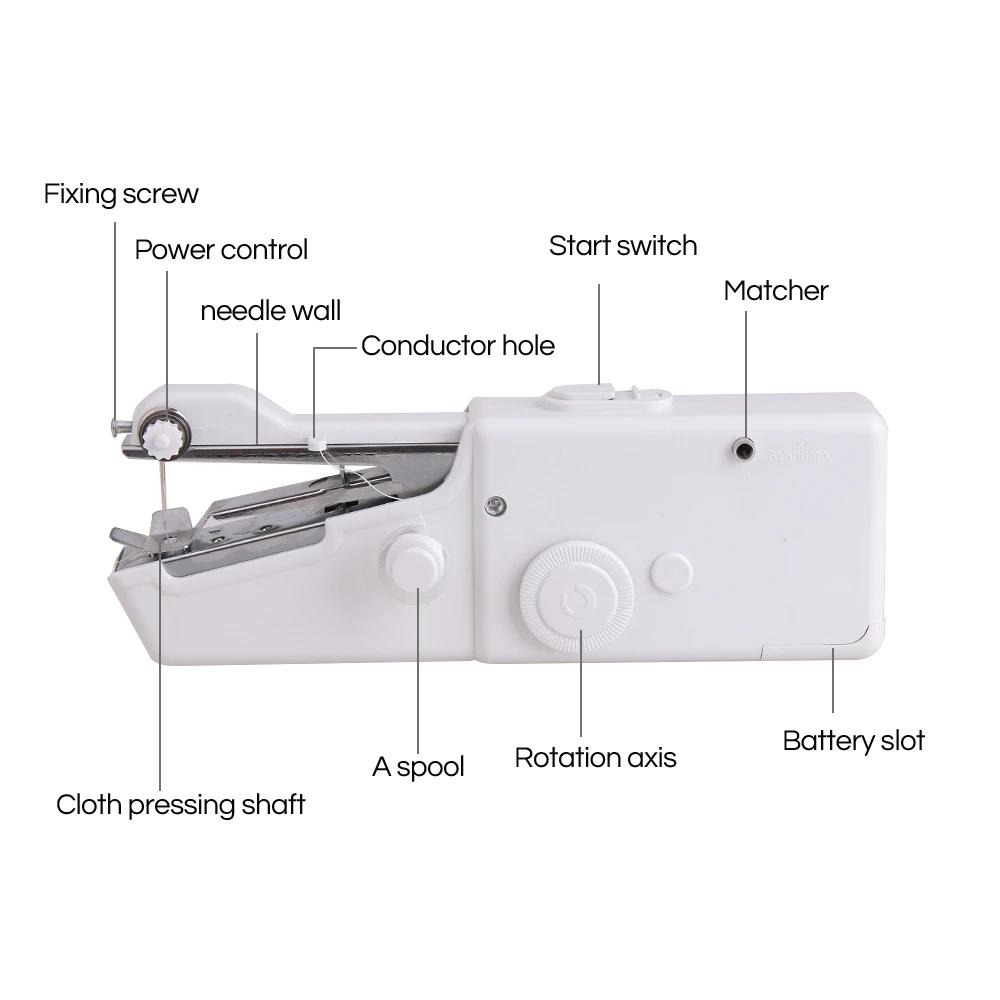 Handheld Mini Portable Sewing Machine - MomProStore
