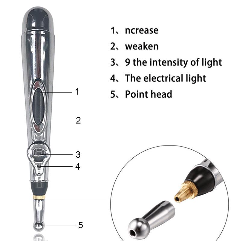 Laser Pen Acupuncture Magnet Therapy - MomProStore