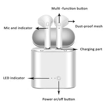 Load image into Gallery viewer, Mini Wireless Bluetooth Earbud Headset With Charging Box - MomProStore 