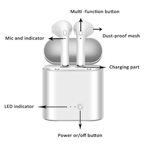 Mini Wireless Bluetooth Earbud Headset With Charging Box - MomProStore 