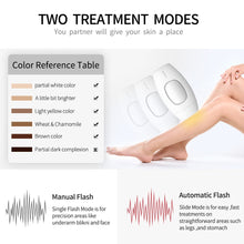 Load image into Gallery viewer, Home Electric Laser Hair Removal