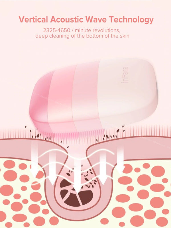 InFace Electric Facial Cleaning Brush