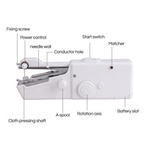 Load image into Gallery viewer, Handheld Mini Portable Sewing Machine - MomProStore 