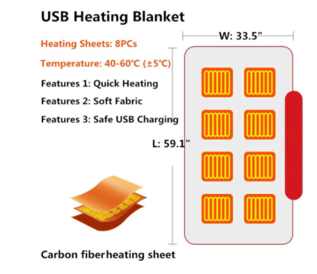 Usb Heated Warm Shawl Heated Plush Blanket