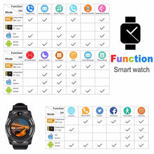 Load image into Gallery viewer, Sport Calling Smart Watch Bluetooth w Sim Slot - MomProStore 