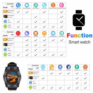 Sport Calling Smart Watch Bluetooth w Sim Slot - MomProStore 