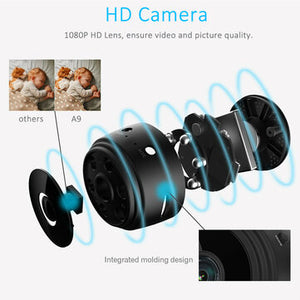 1080P HD Mini Wireless WIFI IP Camera  DVR