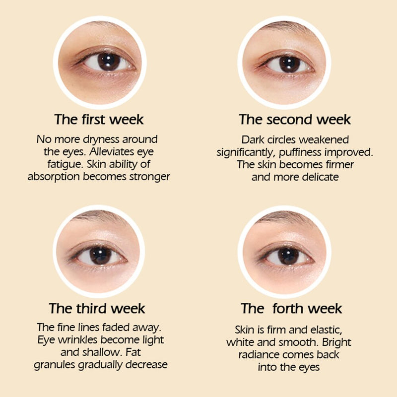 Magic Eye Cream Dark Circle Anti-Wrinkle Eye Bags Repair Crocodile Eye Serum Peptide Collagen Serum Eye Care