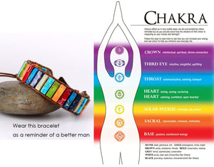 Handmade Chakra Bracelet Natural Stone Tube Beads Leather Wrap - MomProStore 