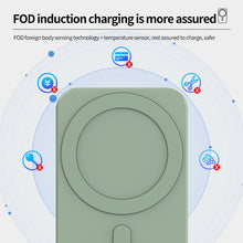 Load image into Gallery viewer, 15w Magnetic Car Wireless Charger