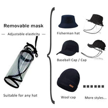 Load image into Gallery viewer, Transparent Anti Droplet Face shield only no hat - MomProStore 