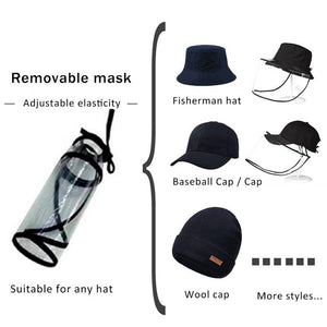 Transparent Anti Droplet Face shield only no hat - MomProStore 