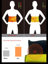 Load image into Gallery viewer, Neoprene Men&#39;s Waist Trainer Slimming Modeling Belt - MomProStore 