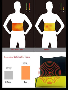Neoprene Men's Waist Trainer Slimming Modeling Belt - MomProStore 