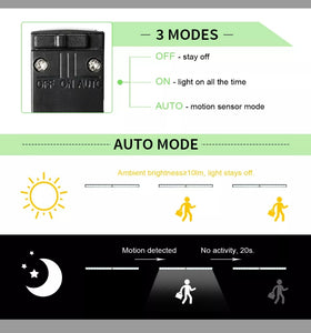 Motion Sensor Led Closet Light under cabinet light