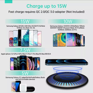 For iPhone 12 Pro Max SE 2020 11 XR XS 8+ Qi Wireless Fast Charger Charging Pad