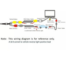 Load image into Gallery viewer, Waterproof rear car camera backup camera