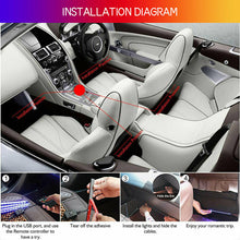 Load image into Gallery viewer, Car RGB 48 LED Light Strip Interior Atmosphere Neon Lamp Remote Control For Cars