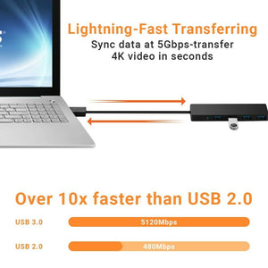 USB 3.0 Hub 4-Port Adapter Charger Data SLIM Super Speed PC Mac Laptop Desktop