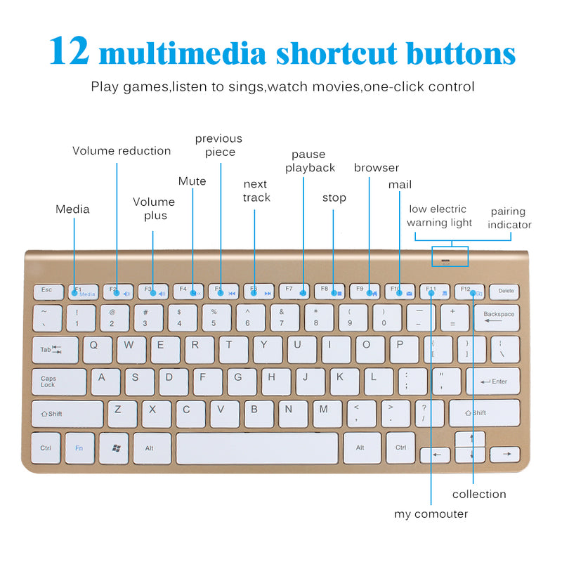 Mini Portable Wireless Keyboard & Mouse for Mac Notebook TV box 2.4G
